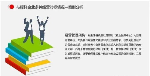 物業公司的多種經營模式與運營管理策略